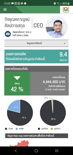 Android application ระบบธัญกิจ screenshort