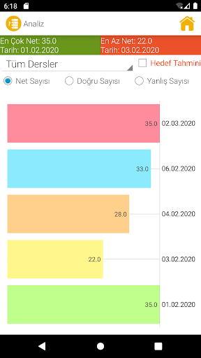 Deneme Sınavı Takip Screen 3