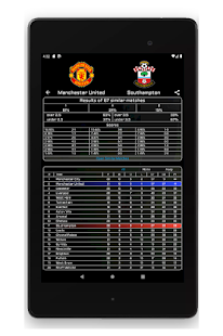 Goalytics - Football Analysis Screenshot
