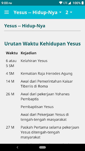 Yesus -- Hidup-Nya Screen 2