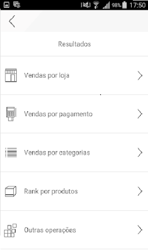 Android application Minha Análise de Vendas PDV screenshort