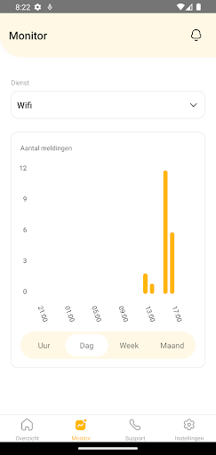 Satisfeed Screen 2