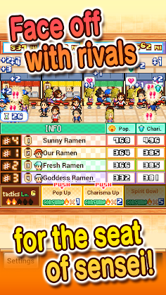 The Ramen Sensei - Screenshot 3