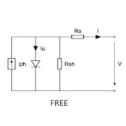 PV module ☀️ Photovoltaic Solar Energy