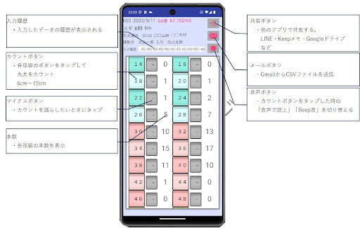 ログカウンタープラス2 Screen 3