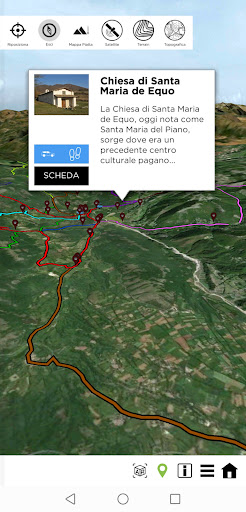 Le chiavi della città