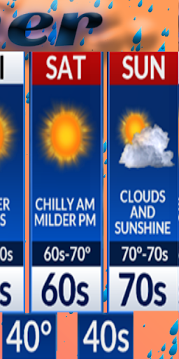 Weather Forecast Screen 3