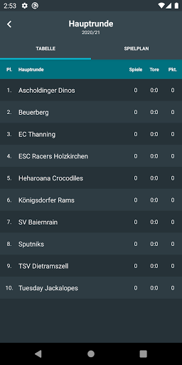 Hobbycup Bad Tölz Screen 2
