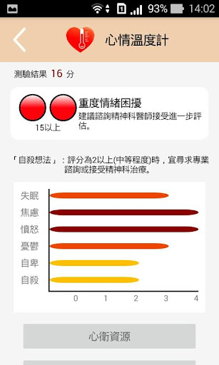 心情溫度計 Screen 3