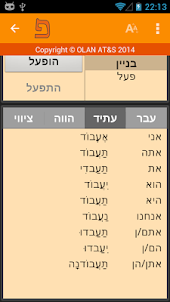 Таблицы глаголов иврита ИРИС