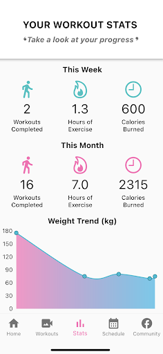 Lets Get Fit Screen 2