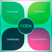 análisis de FODA