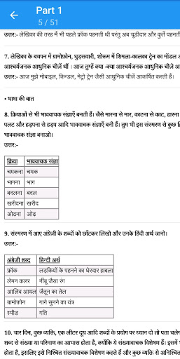 6th Class Hindi Solution NCERT Book 2021