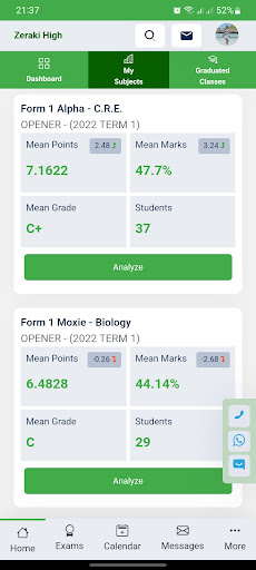 Zeraki Analytics Screen 2