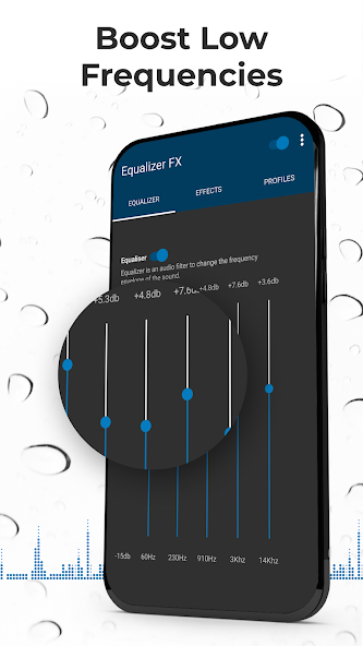 Equalizer FX: Sound Enhancer 3.8.8.1 APK + Мод (Unlimited money) за Android