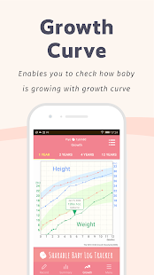 PiyoLog: Newborn Baby Tracker android2mod screenshots 5