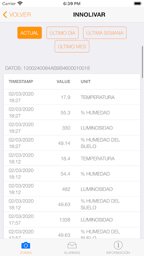SNIC Screen 2