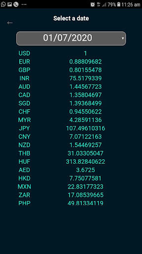 Easy Currency Converter Screen 2