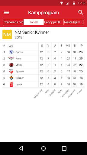 Android application Fana håndball screenshort
