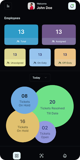 ServiceView Screen 2