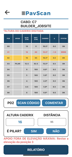 PAVSCAN Screen 2