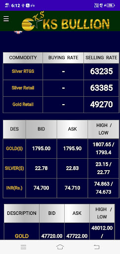 Android application KS Bullion screenshort