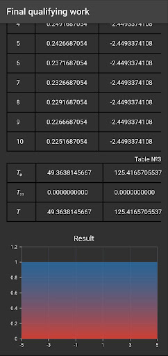 Convection calculation Screen 2