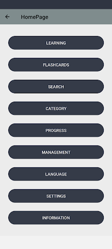 Oncology Learn Interview Knowledge