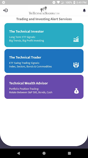 The Technical Traders Mobile Screen 2