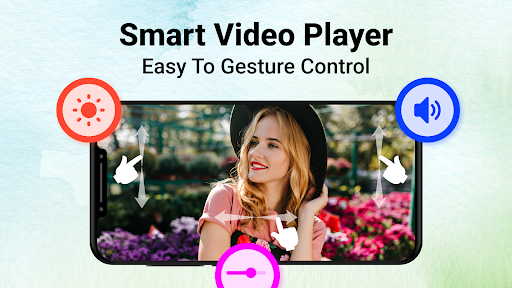Video Player All Format Screenshot 4 - AppWisp.com