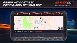 screenshot of Speedbot. GPS/OBD2 Speedometer