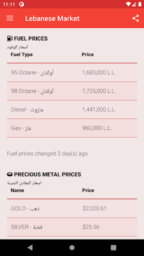 Lebanese Market - Lira Rate Screen 2