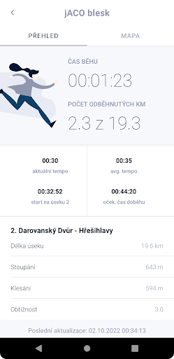 Run Berounka Run Screen 2