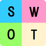 SWOT analysis tool icon