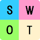 SWOT analysis tool