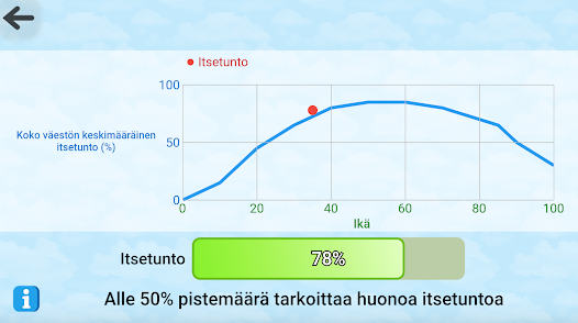 Kuvakaappaus