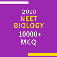 NEET biology quiz app, Chapterwise MCQS NEET 2021