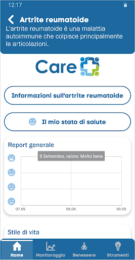 Care+ Italia Screen 3