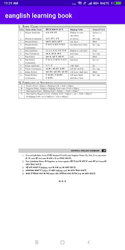 english learner book easy Screen 2