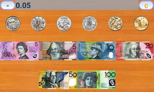 Australian dollar calculator