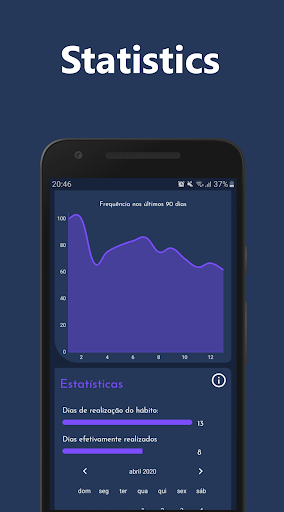 Mini Habits - Routine Habit