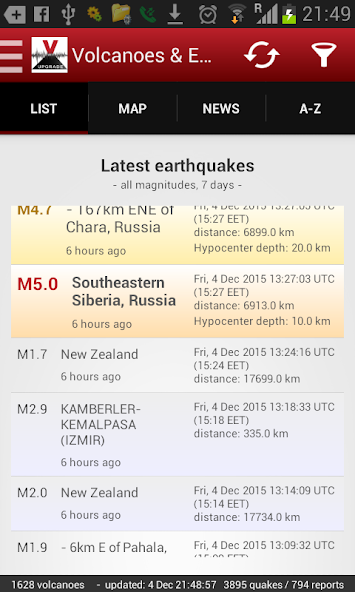Gunung Berapi & Gempa Bumi 2.15.0 APK + Mod (Unlimited money) untuk android