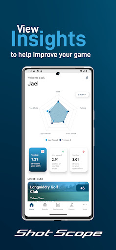 Screenshot of Shot Scope