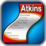 Atkins Diet Shopping List icon