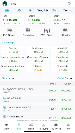 Linkways Inv. Mgmt. Ltd. 2.0 Screenshot 2 - AppWisp.com