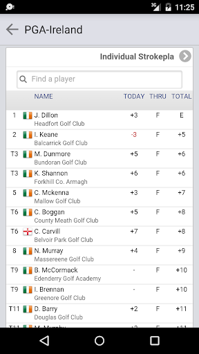 The PGA in Ireland Screen 3