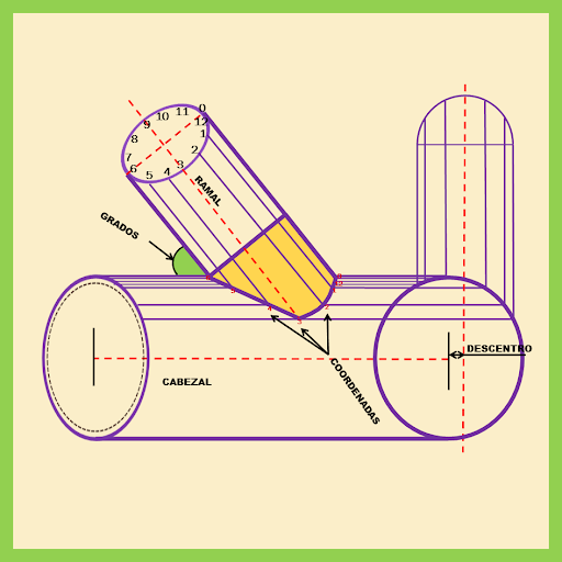 El Trazador Pipe Screen 3