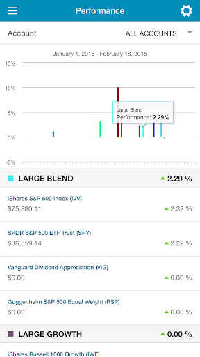 Schupak Financial Advisors Screen 3