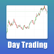 Day Trading Solution
