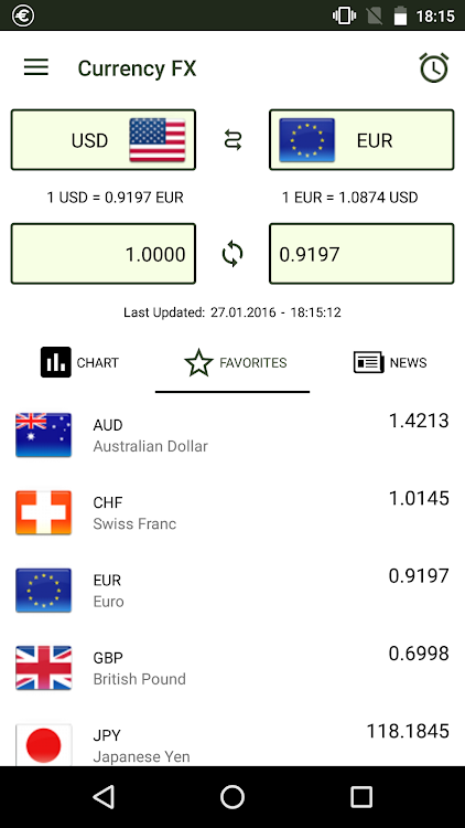 Currency FX Exchange Rates - 1.7.10 - (Android)